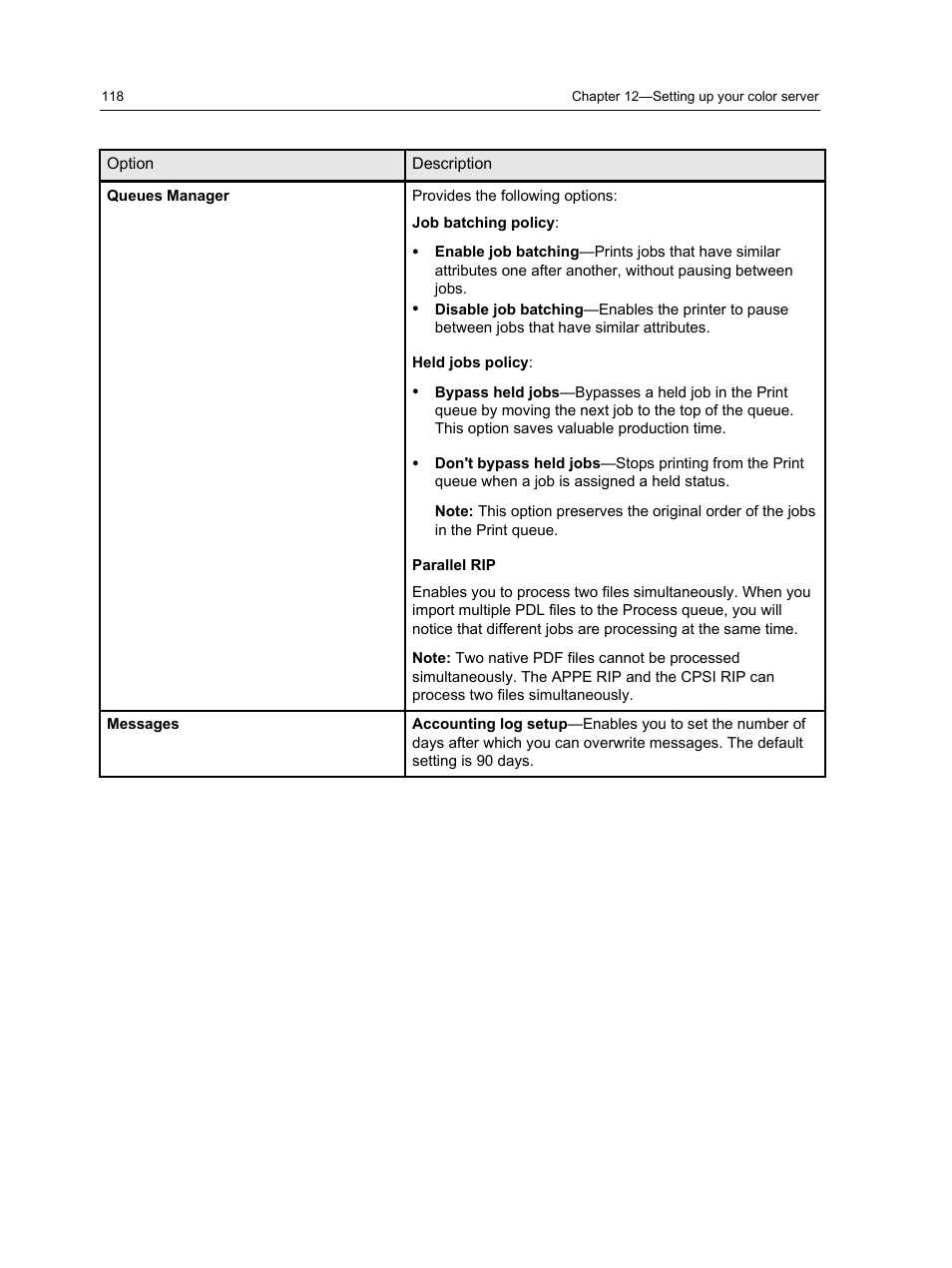 Xerox CX PRINT SERVER 560 User Manual | Page 128 / 166