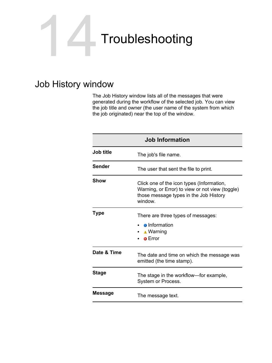 Troubleshooting, Job history window | Xerox CX PRINT SERVER 560 User Manual | Page 147 / 166