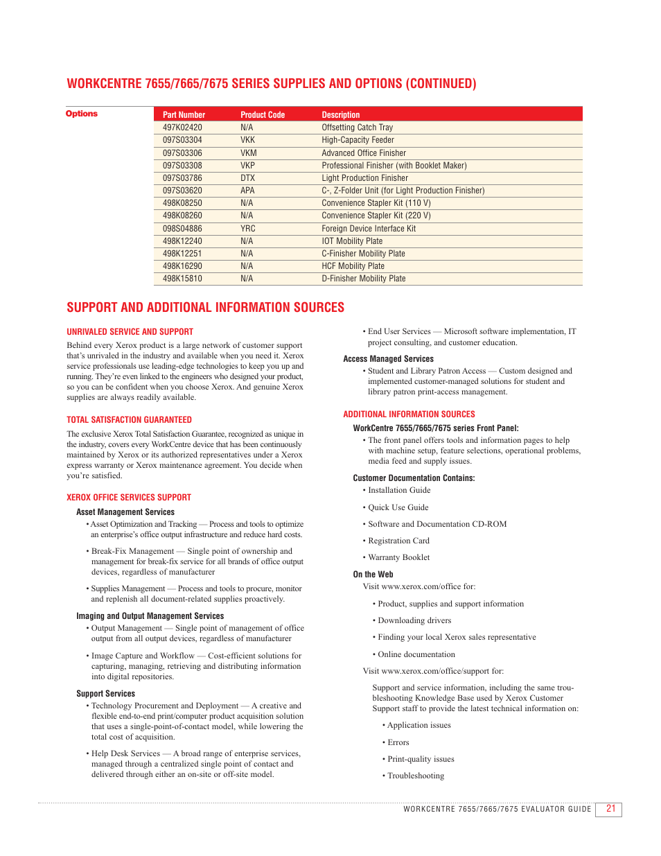 Xerox 7655 User Manual | Page 23 / 24