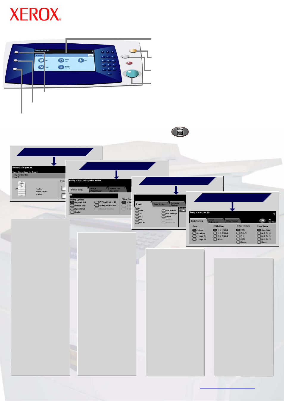 Xerox 4150 User Manual | 1 page