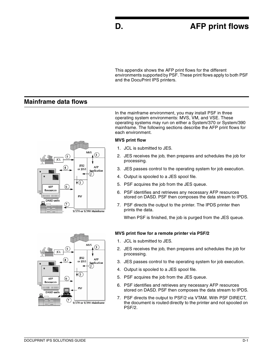 D. d afp print flows, Mainframe data flows | Xerox 721P88200 User Manual | Page 103 / 110