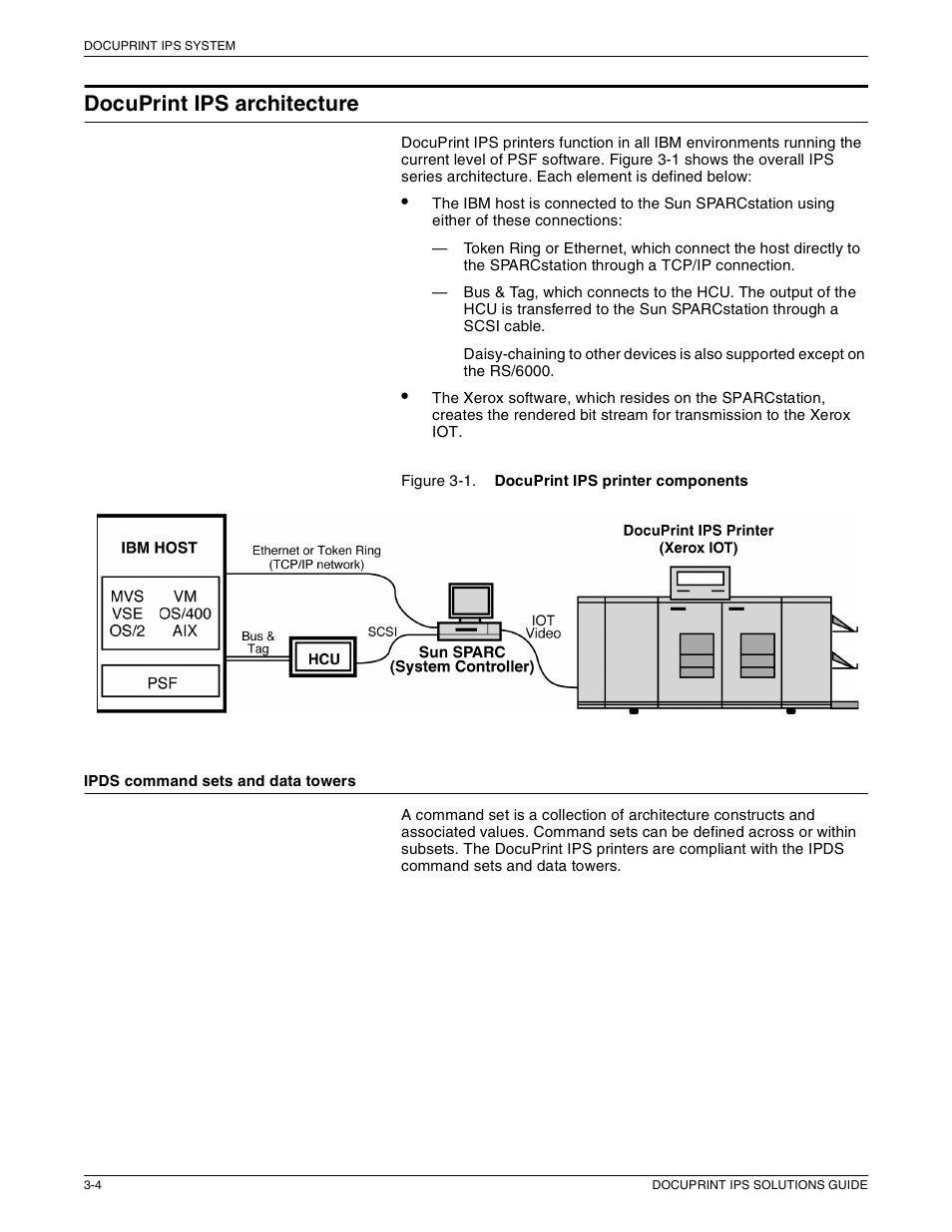 Docuprint ips architecture | Xerox 721P88200 User Manual | Page 44 / 110