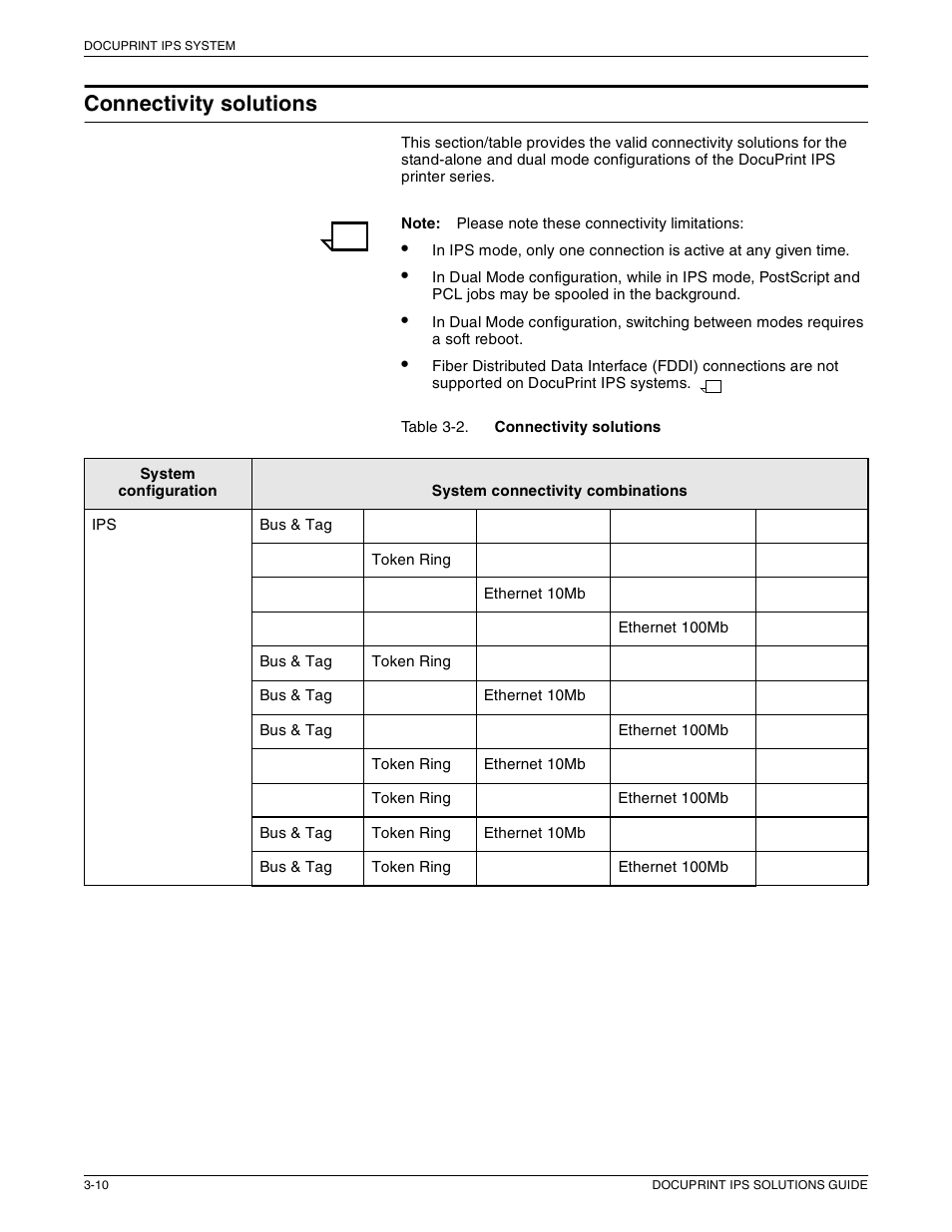 Connectivity solutions | Xerox 721P88200 User Manual | Page 50 / 110