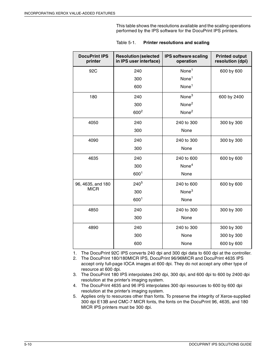 Xerox 721P88200 User Manual | Page 78 / 110