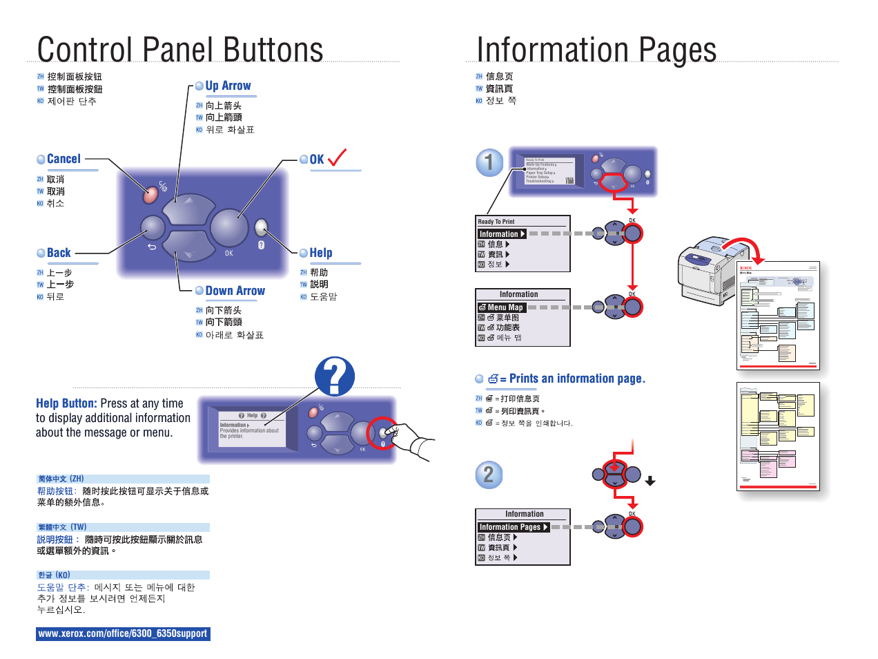 Control panel buttons information pages | Xerox Phaser Color Laser Printer 6300 User Manual | Page 3 / 6