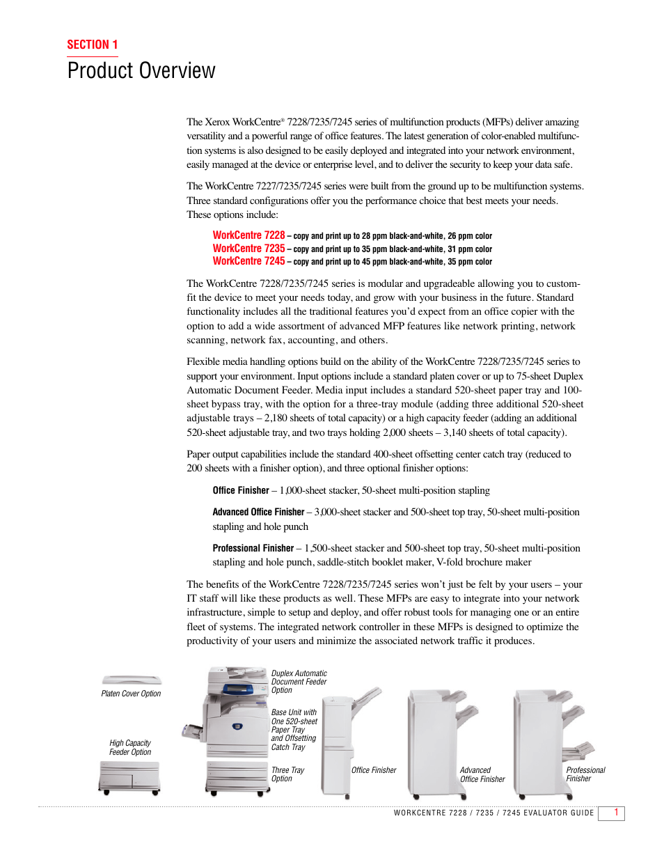 Product overview | Xerox 7235 User Manual | Page 3 / 24