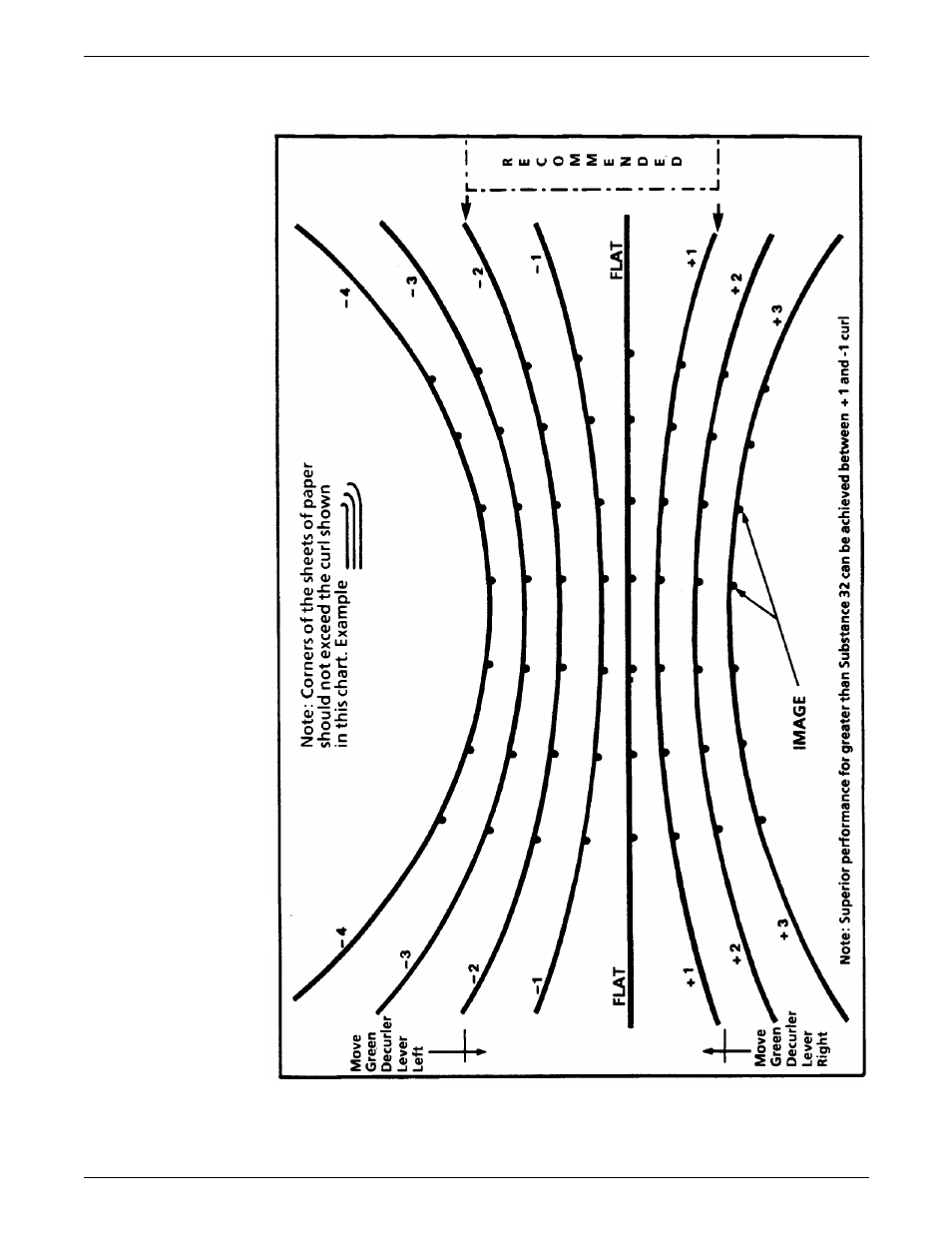 Xerox 180 User Manual | Page 318 / 362