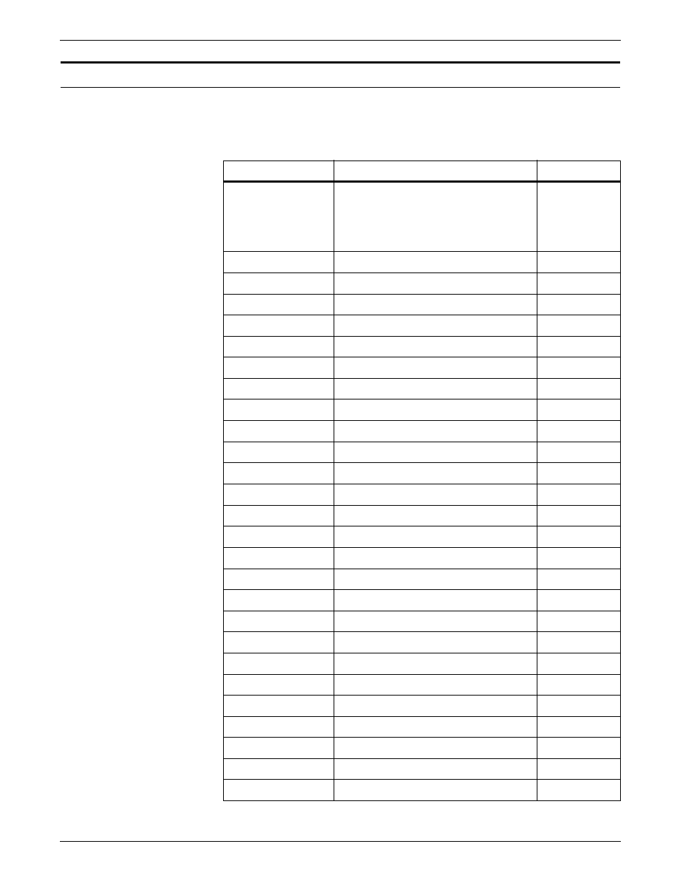 Consumable supplies table | Xerox 180 User Manual | Page 330 / 362