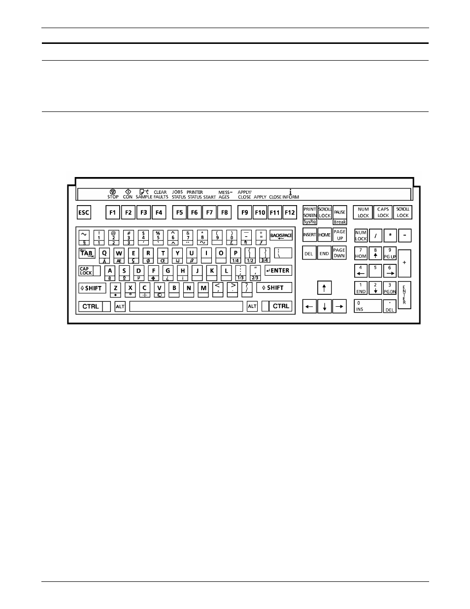 Components of the pc ui, Pc ui keyboard | Xerox 180 User Manual | Page 40 / 362