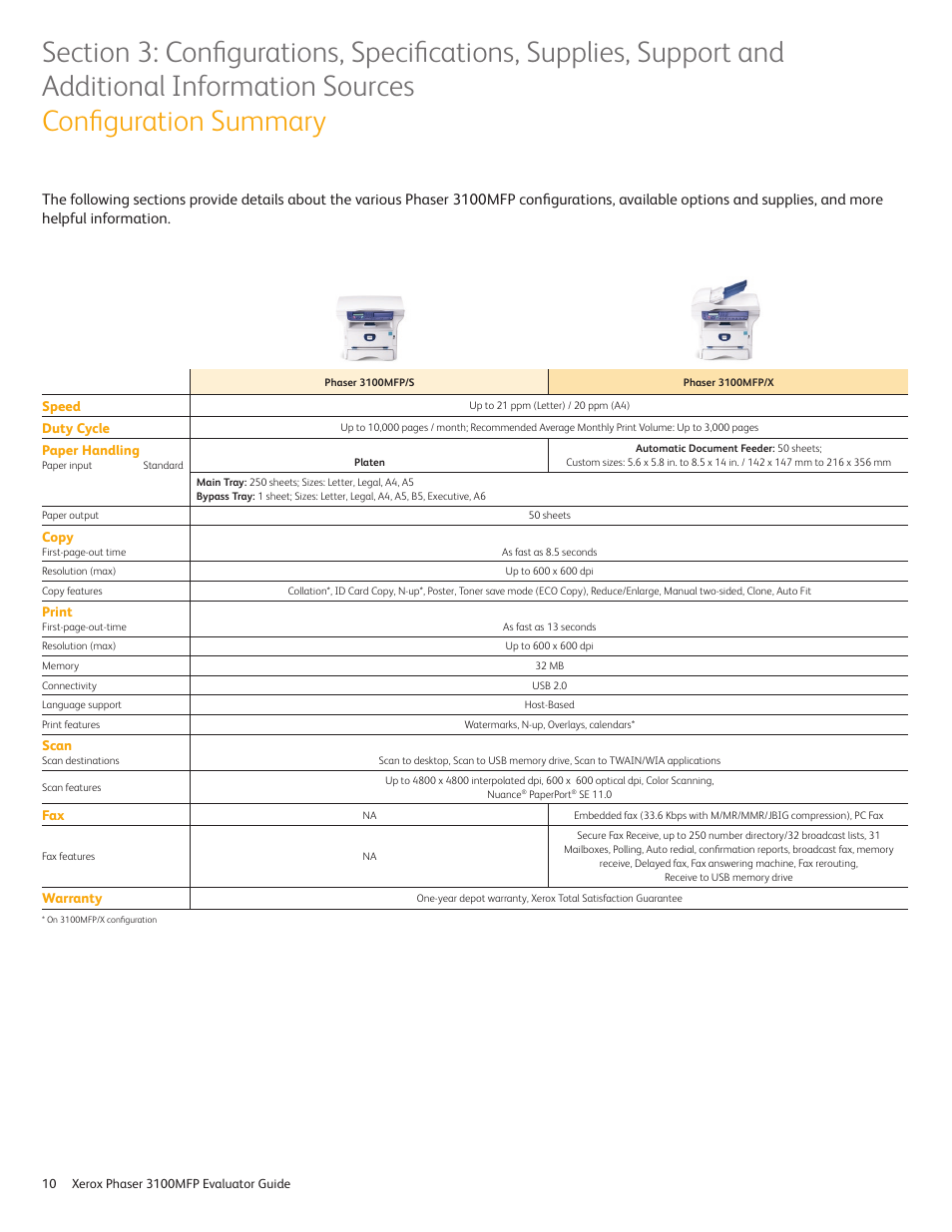 Xerox 3100MFP User Manual | Page 10 / 12