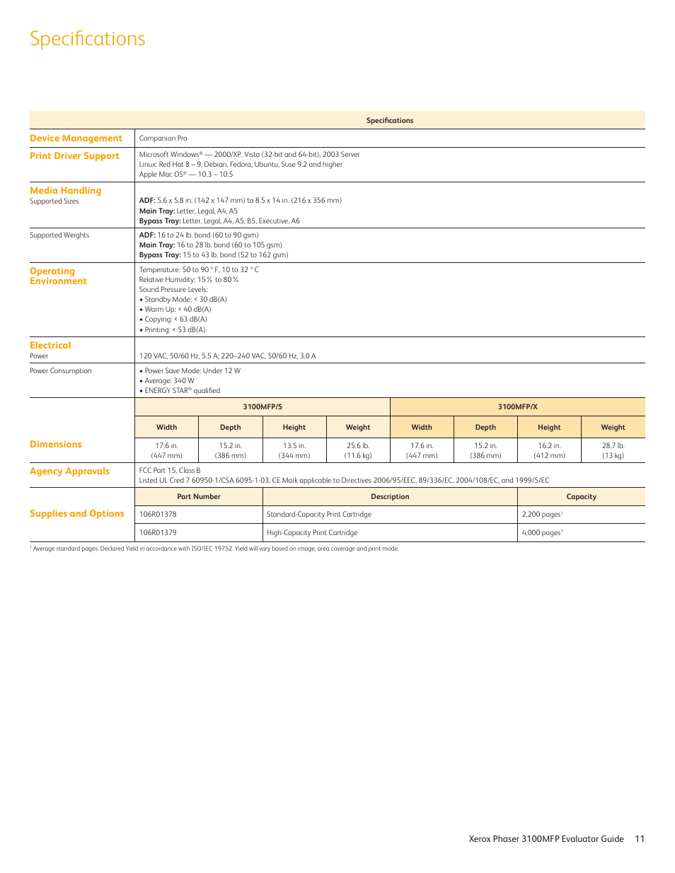 Specifications, Device management, Print driver support | Media handling, Operating environment, Electrical, Dimensions, Agency approvals, Supplies and options | Xerox 3100MFP User Manual | Page 11 / 12
