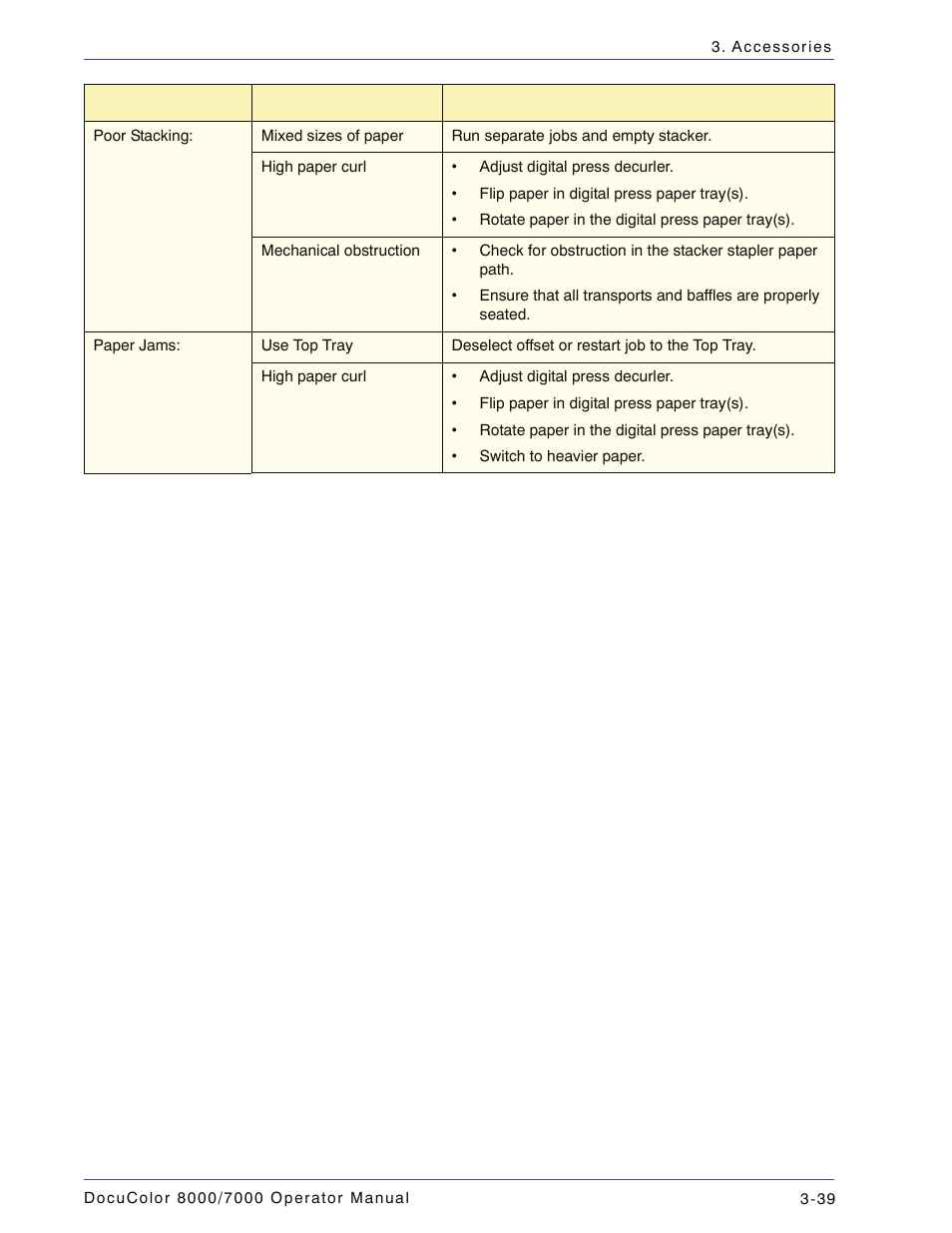 Xerox DocuColor 7000  EN User Manual | Page 113 / 194