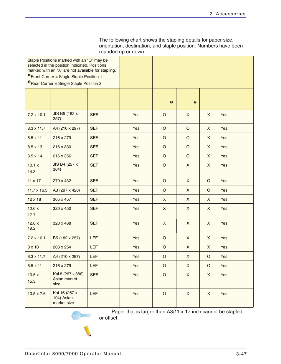 Paper specifications for stapling, Paper specifications for stapling -47 | Xerox DocuColor 7000  EN User Manual | Page 121 / 194