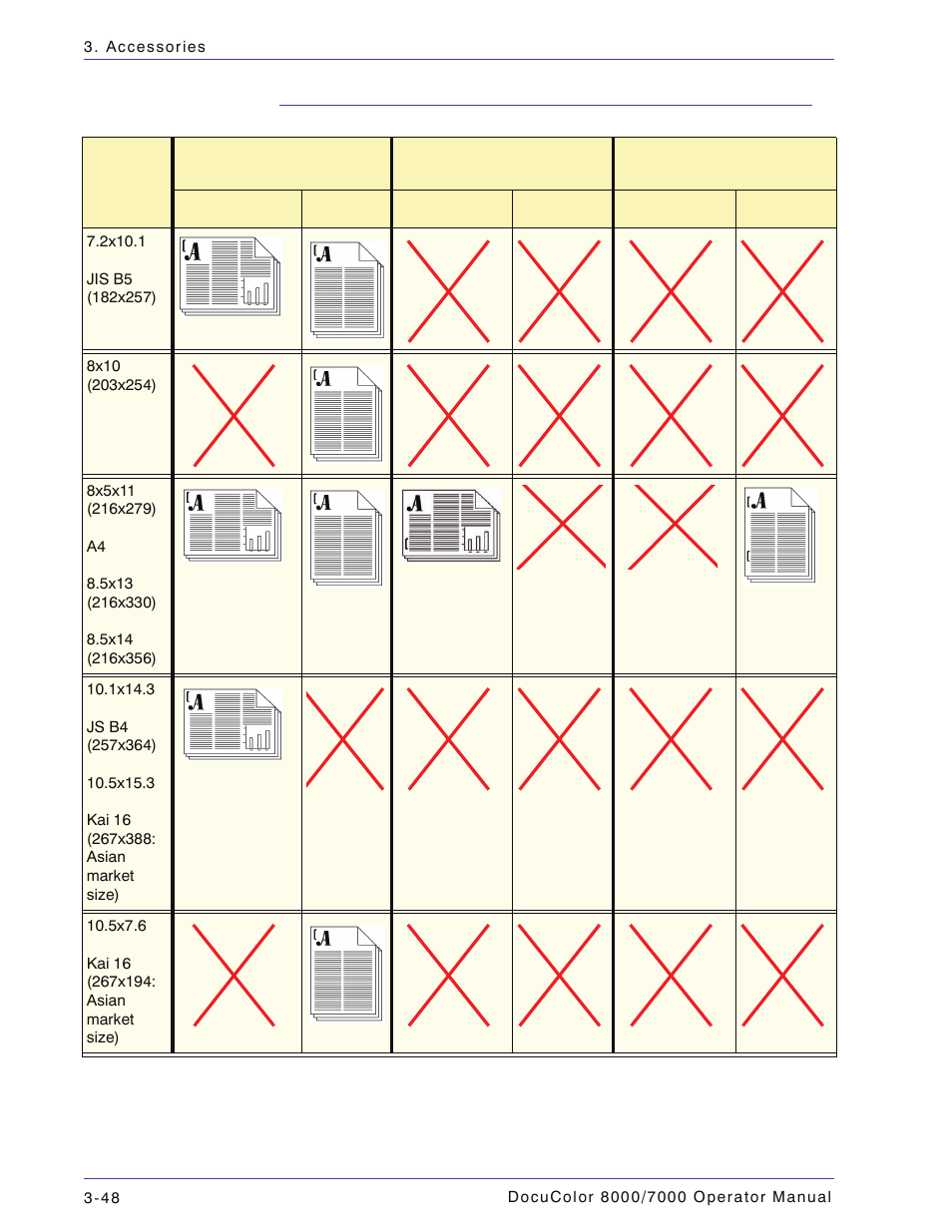 Staple positions, Staple positions -48 | Xerox DocuColor 7000  EN User Manual | Page 122 / 194