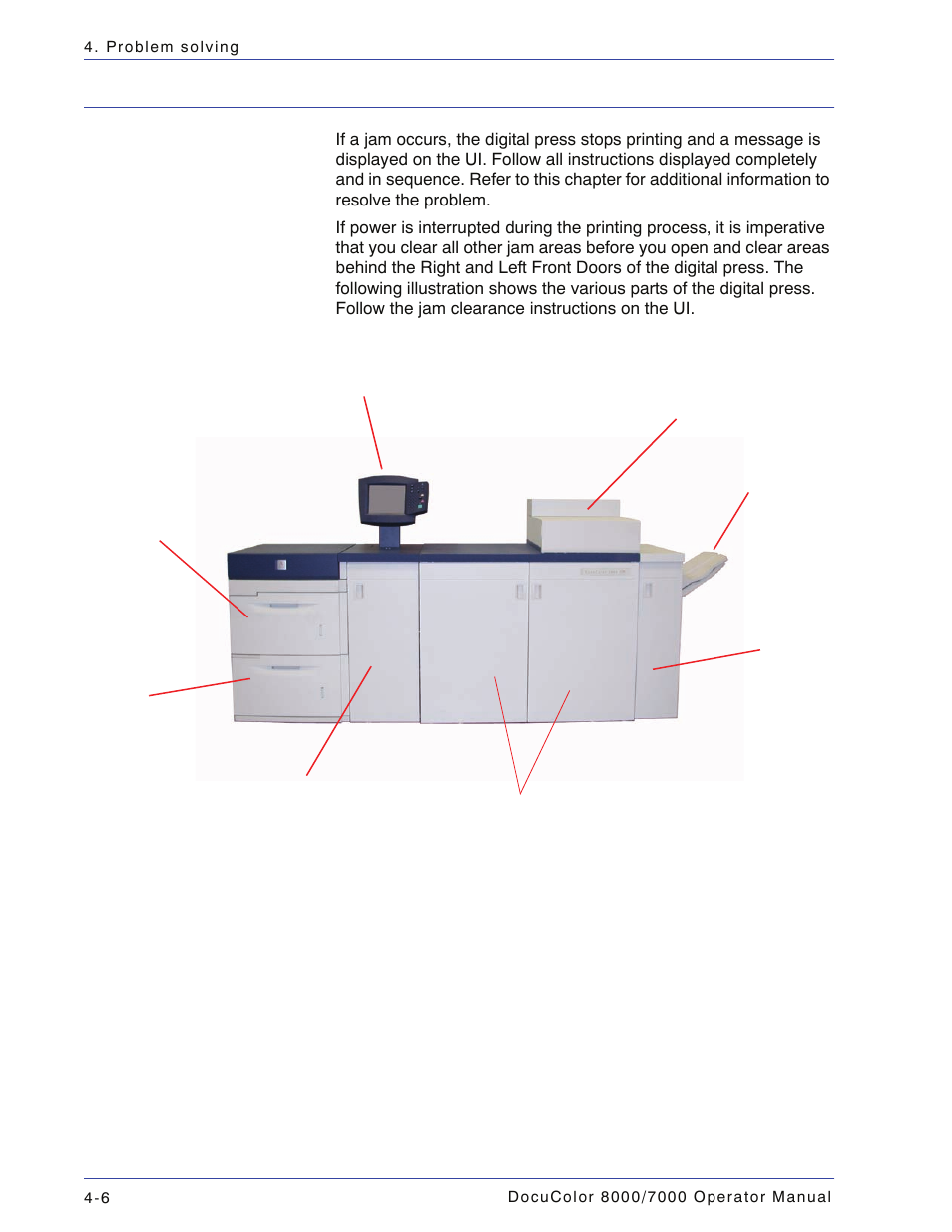 Jam clearance, Jam clearance -6 | Xerox DocuColor 7000  EN User Manual | Page 136 / 194