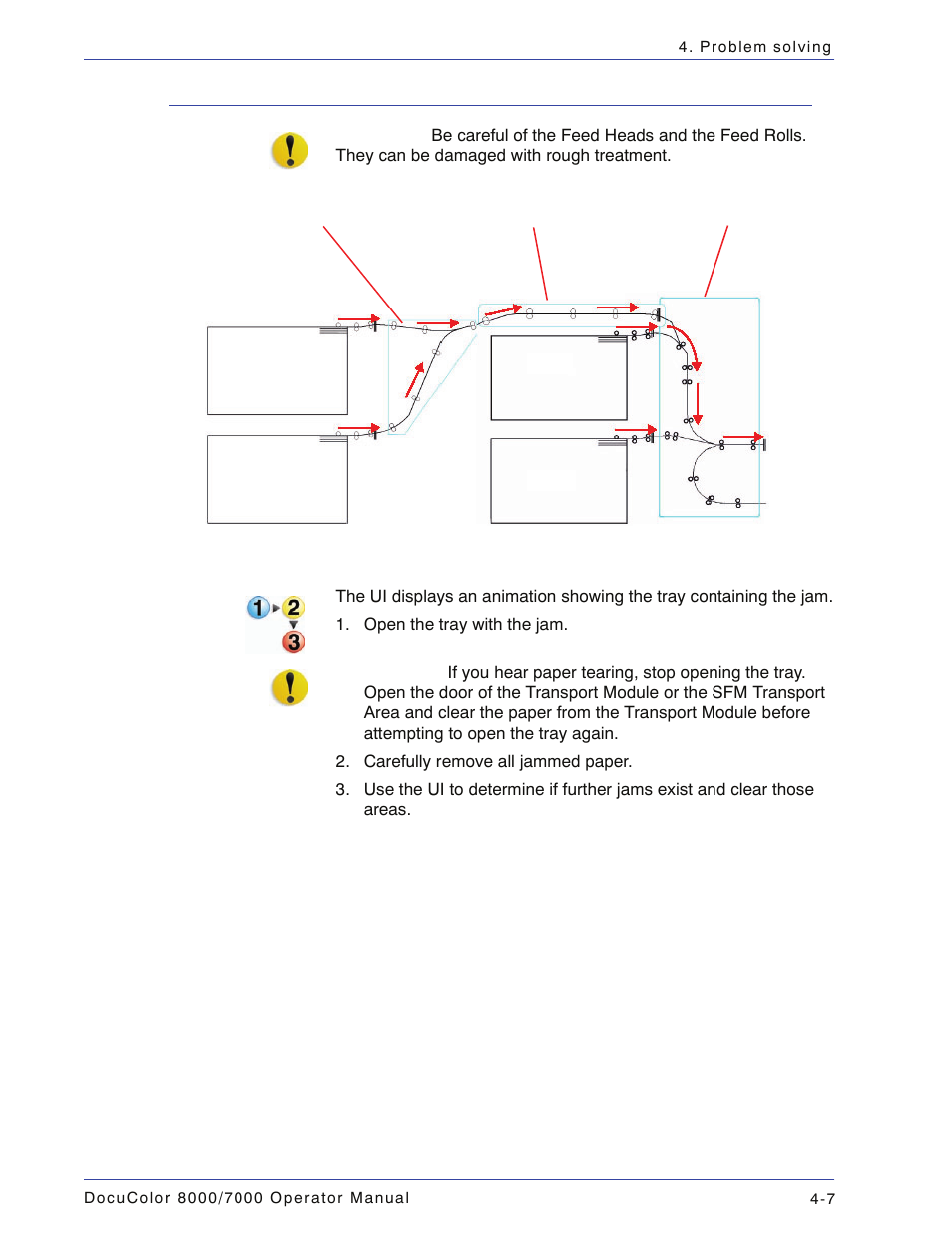 Paper tray jams, Paper tray jams -7 | Xerox DocuColor 7000  EN User Manual | Page 137 / 194