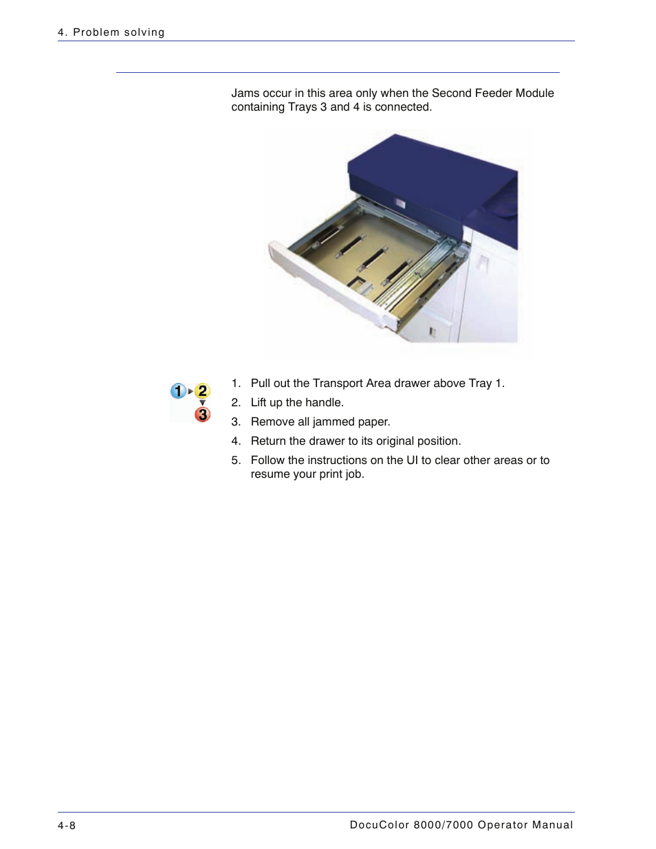 Upper transport area jam, Upper transport area jam -8 | Xerox DocuColor 7000  EN User Manual | Page 138 / 194