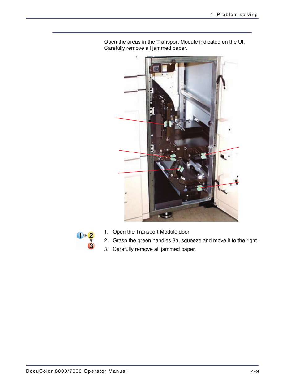 Transport module jams, Transport module jams -9 | Xerox DocuColor 7000  EN User Manual | Page 139 / 194