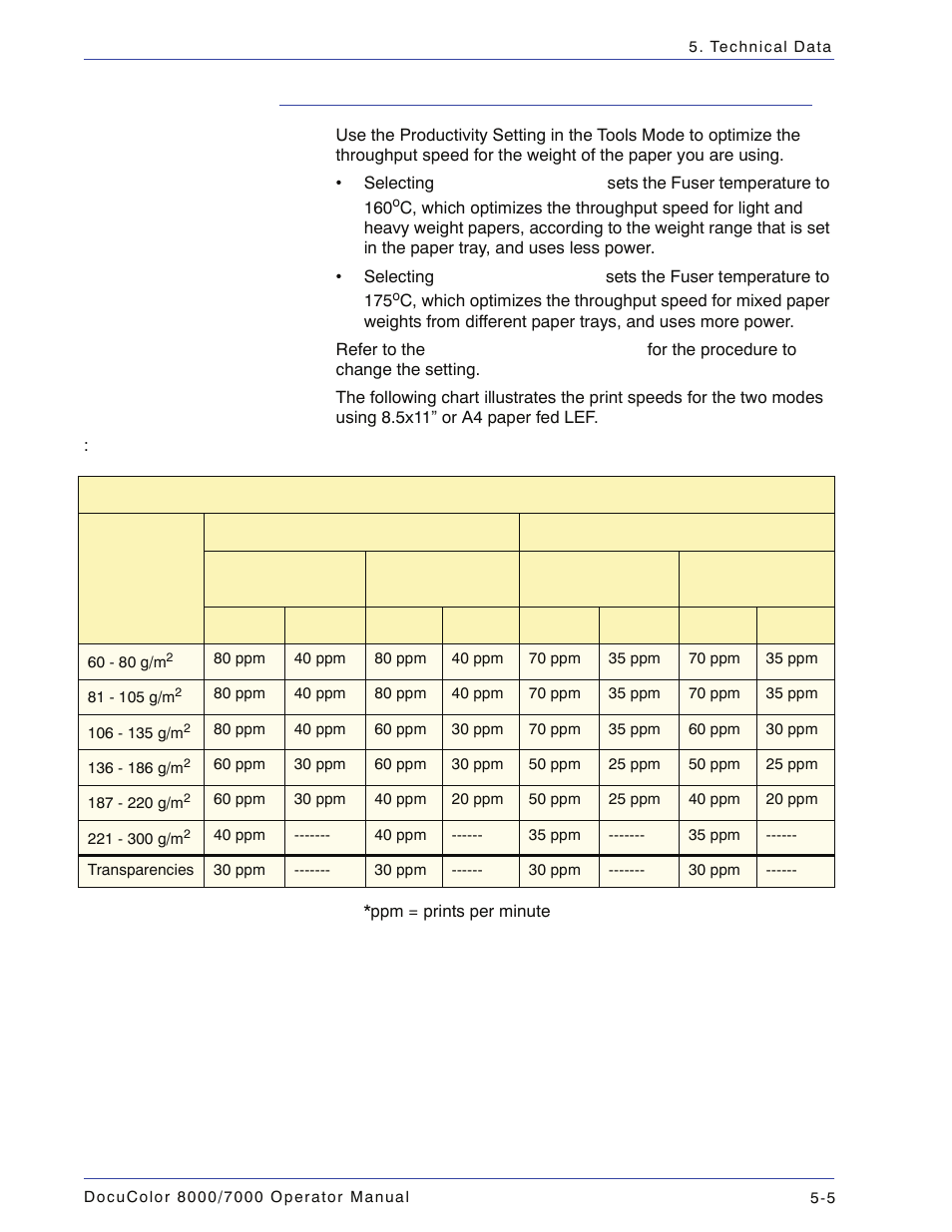 Print rates, Print rates -5 | Xerox DocuColor 7000  EN User Manual | Page 151 / 194