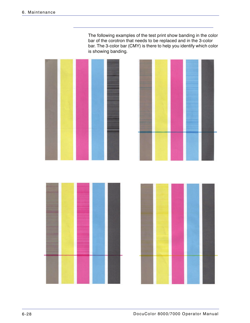 Banding samples, Banding samples -28 | Xerox DocuColor 7000  EN User Manual | Page 182 / 194