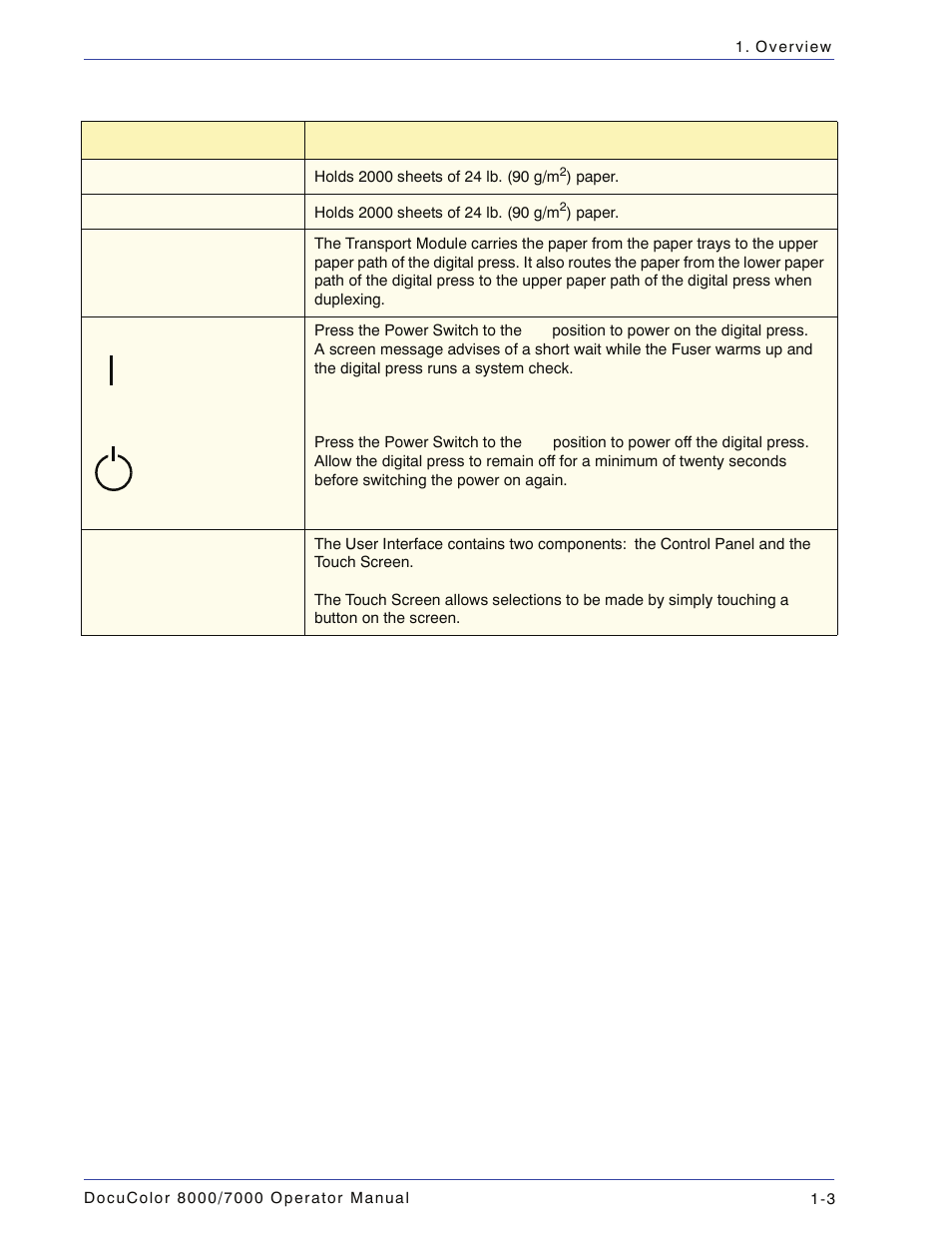 Xerox DocuColor 7000  EN User Manual | Page 29 / 194