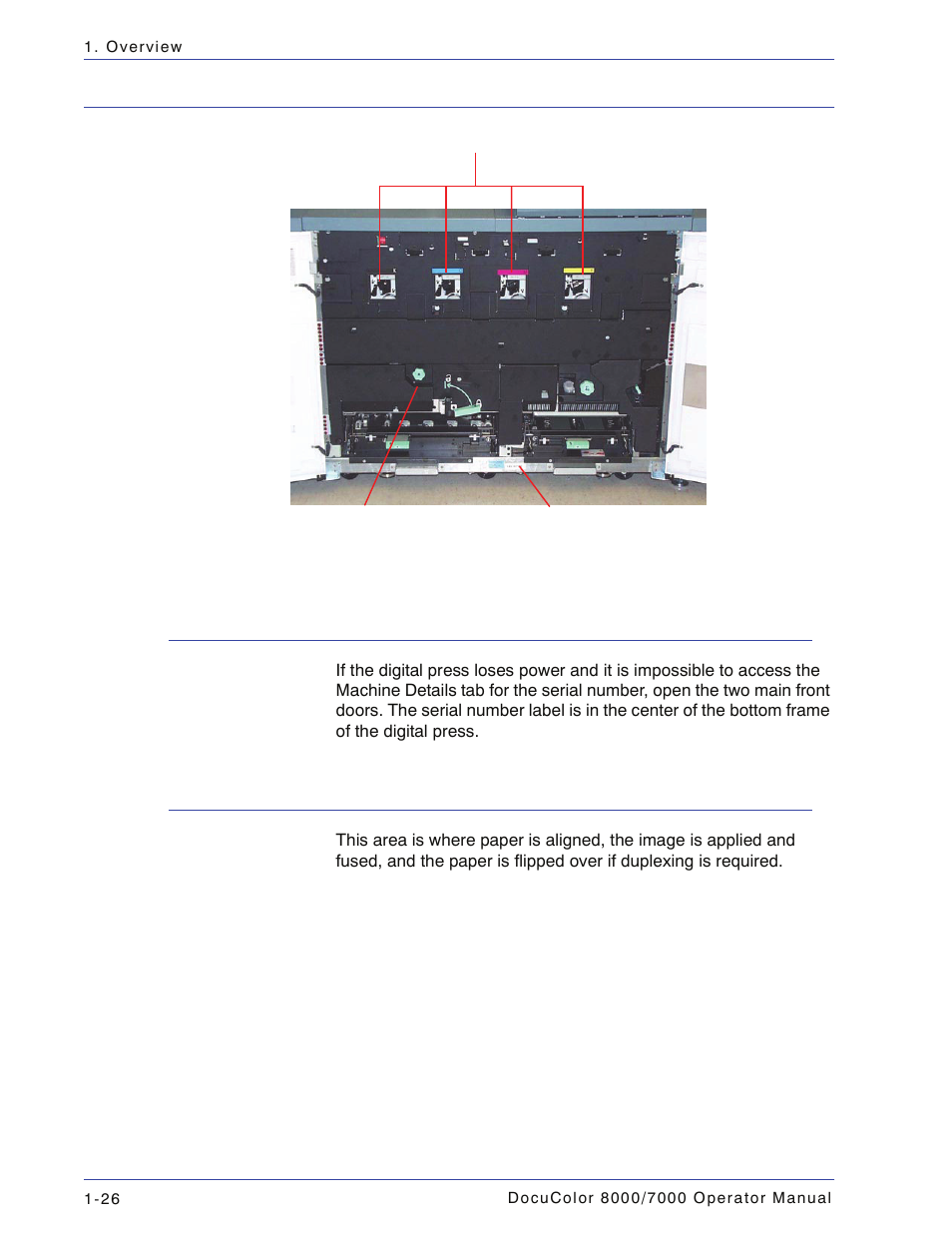 Identifying the internal components, Serial number label, Paper transport drawer | Identifying the internal components -26, Serial number label -26 paper transport drawer -26 | Xerox DocuColor 7000  EN User Manual | Page 52 / 194