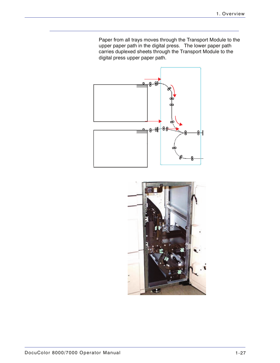 Transport module, Transport module -27 | Xerox DocuColor 7000  EN User Manual | Page 53 / 194