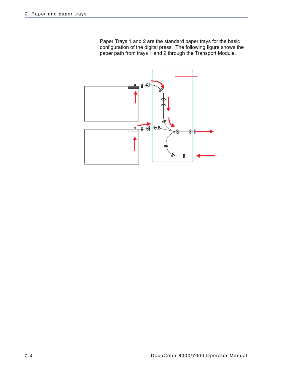 Paper trays, Paper trays -4 | Xerox DocuColor 7000  EN User Manual | Page 60 / 194