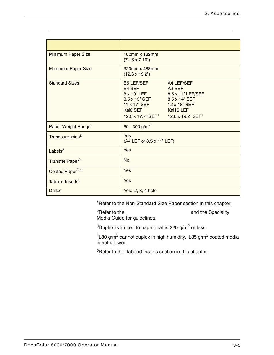 Paper specifications, Paper specifications -5 | Xerox DocuColor 7000  EN User Manual | Page 79 / 194