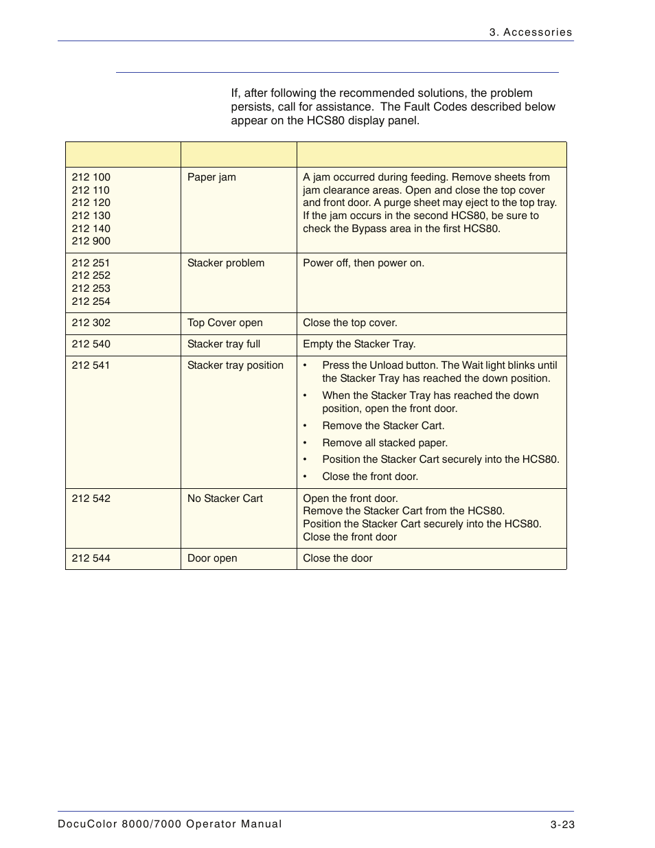 Problem solving, Problem solving -23 | Xerox DocuColor 7000  EN User Manual | Page 97 / 194