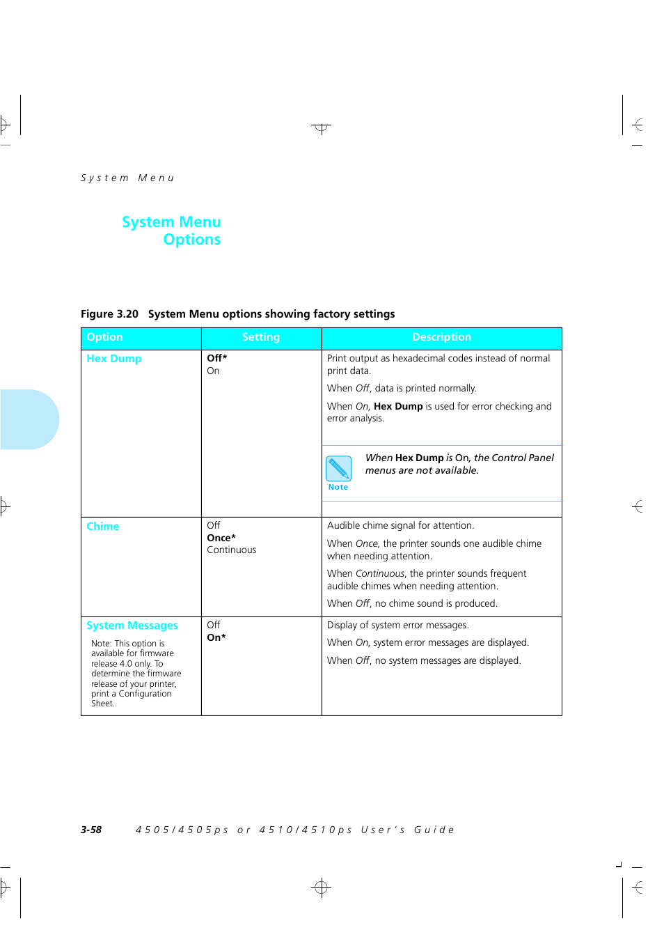 System menu options | Xerox 4505/4505ps User Manual | Page 104 / 286