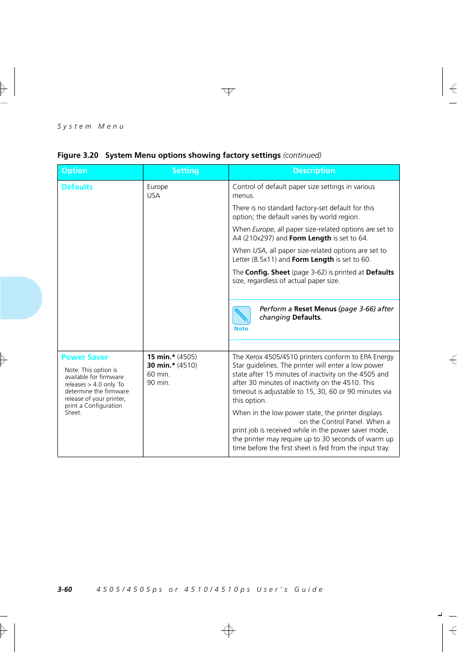 Xerox 4505/4505ps User Manual | Page 106 / 286