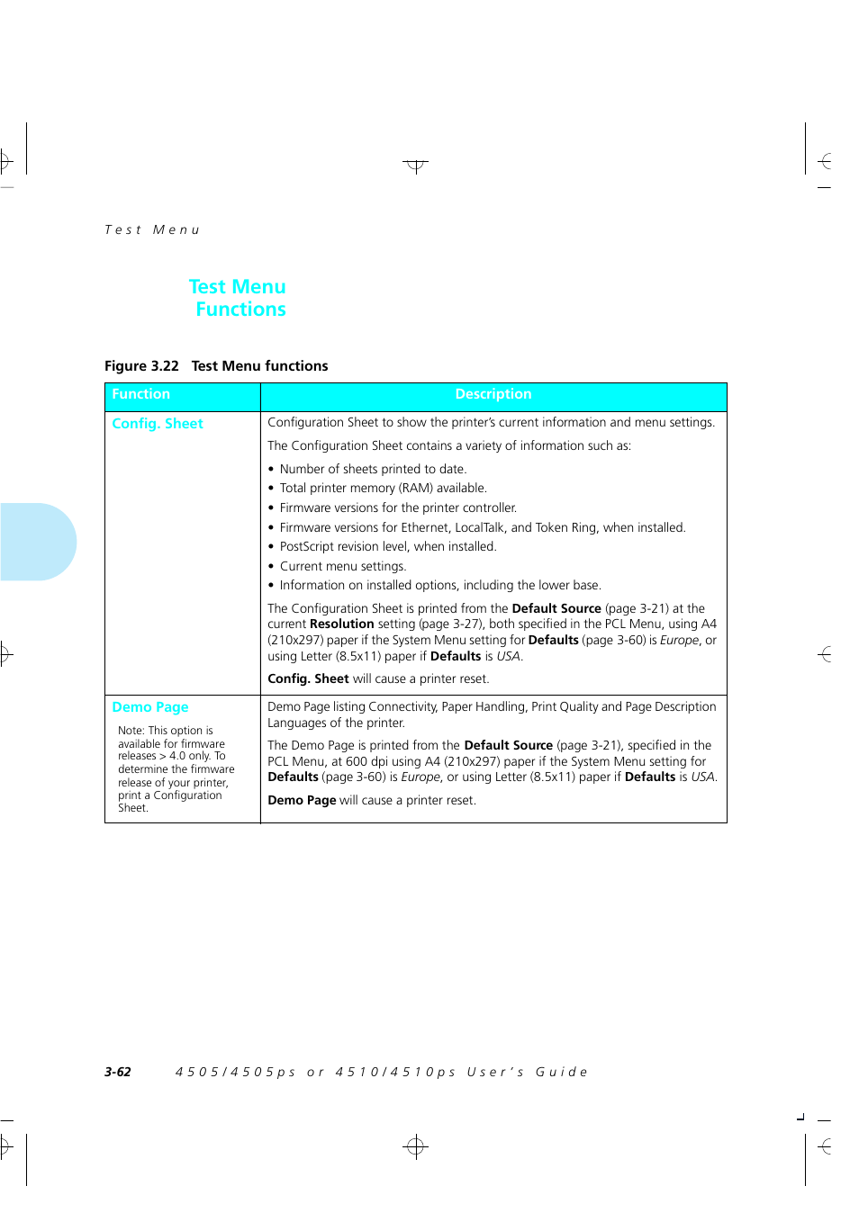 Test menu functions | Xerox 4505/4505ps User Manual | Page 108 / 286