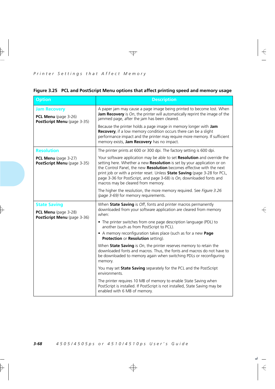 Xerox 4505/4505ps User Manual | Page 114 / 286