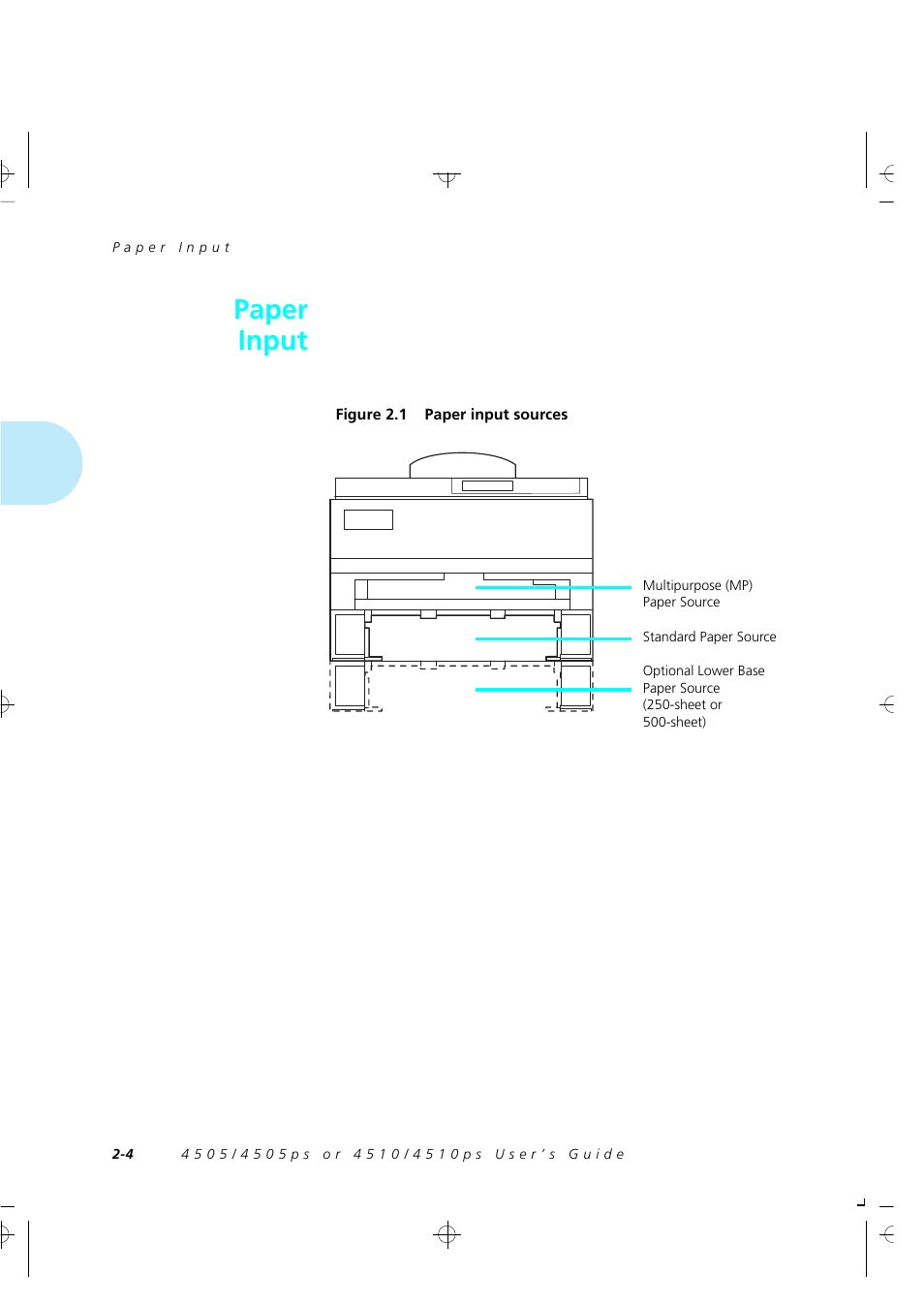 Paper input | Xerox 4505/4505ps User Manual | Page 16 / 286