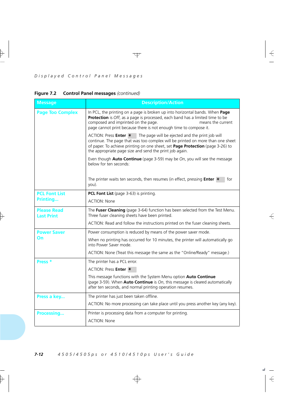 Xerox 4505/4505ps User Manual | Page 178 / 286