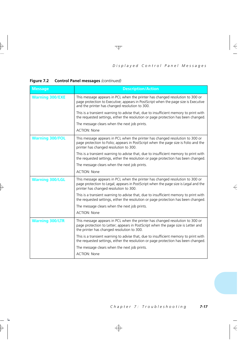Xerox 4505/4505ps User Manual | Page 183 / 286