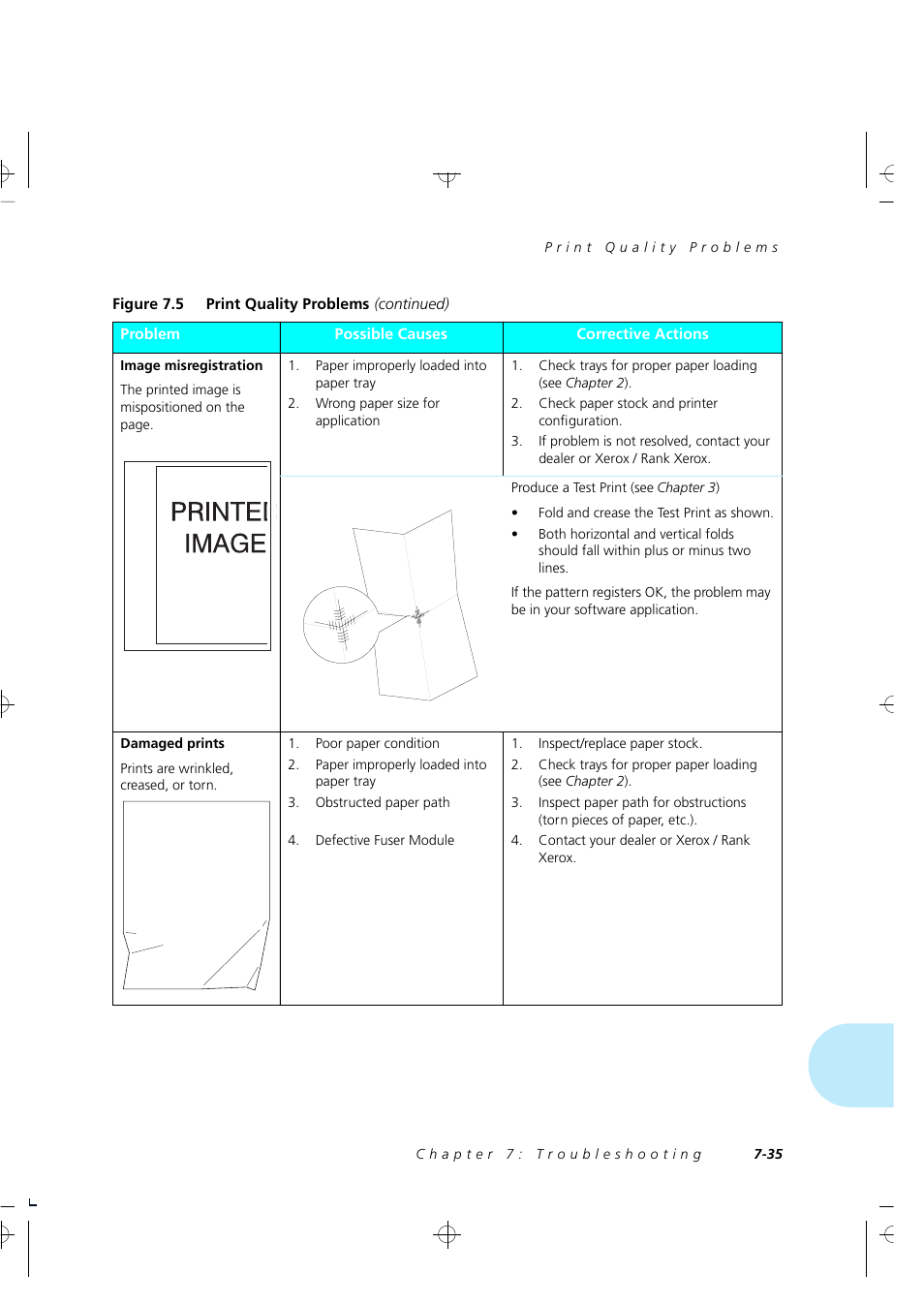 Xerox 4505/4505ps User Manual | Page 201 / 286