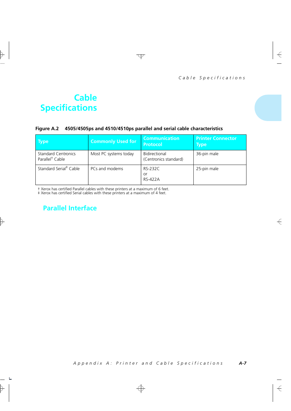Cable specifications, Parallel interface | Xerox 4505/4505ps User Manual | Page 209 / 286