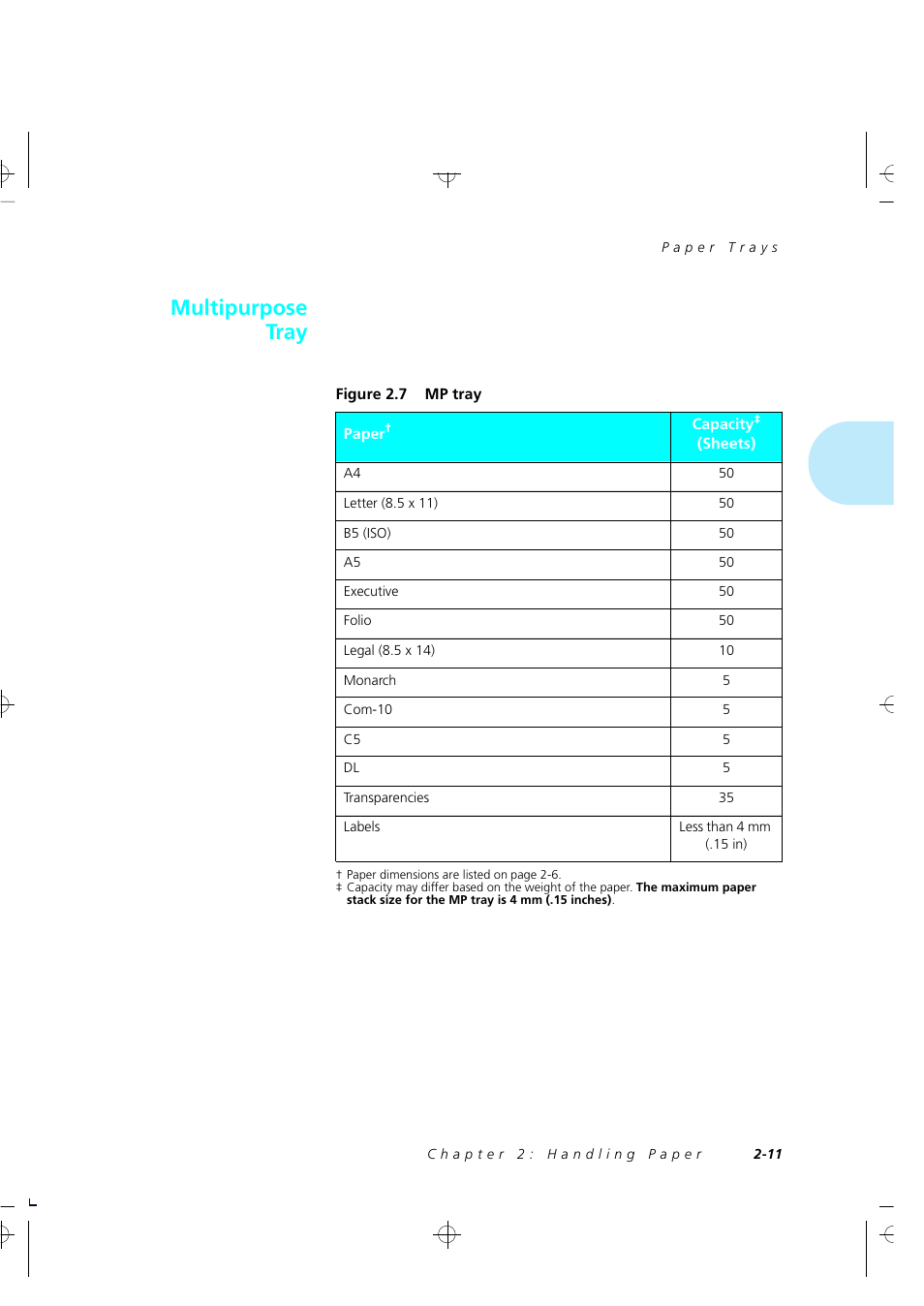 Multipurpose tray | Xerox 4505/4505ps User Manual | Page 23 / 286