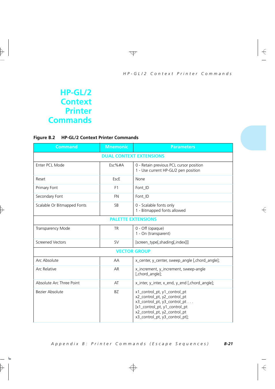 Hp-gl/2 context printer commands | Xerox 4505/4505ps User Manual | Page 237 / 286