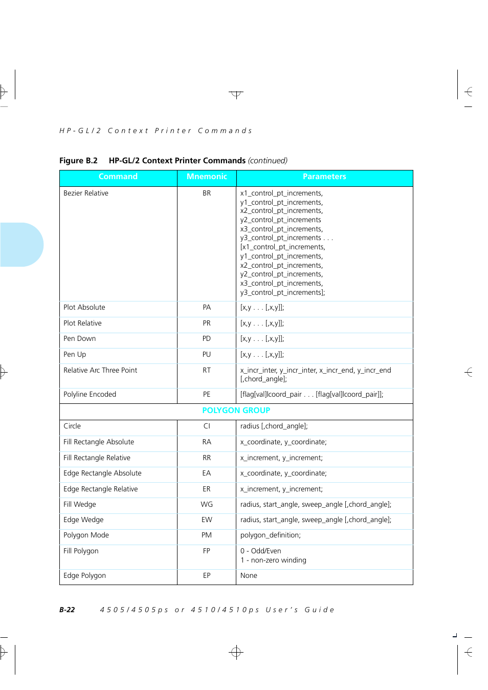 Xerox 4505/4505ps User Manual | Page 238 / 286