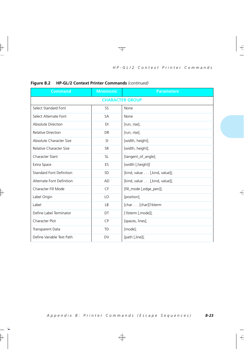 Xerox 4505/4505ps User Manual | Page 239 / 286