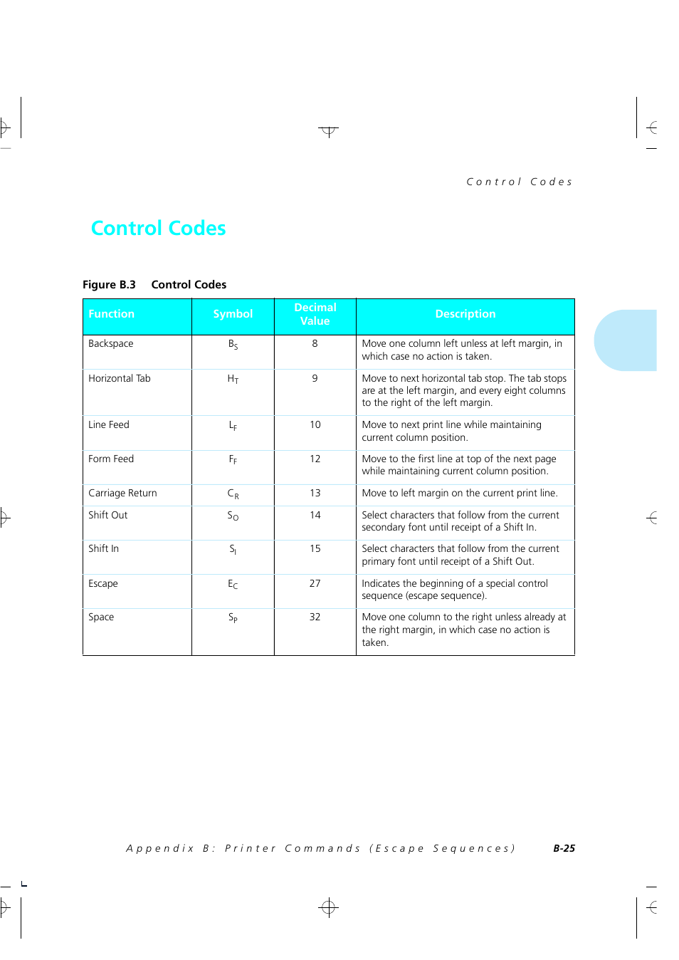 Control codes | Xerox 4505/4505ps User Manual | Page 241 / 286