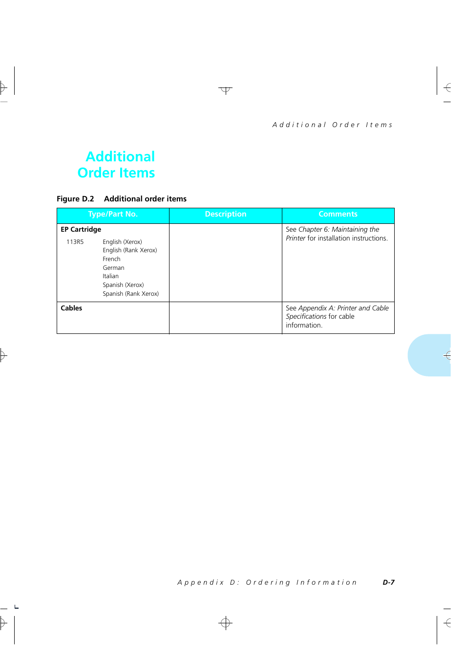 Additional order items | Xerox 4505/4505ps User Manual | Page 253 / 286