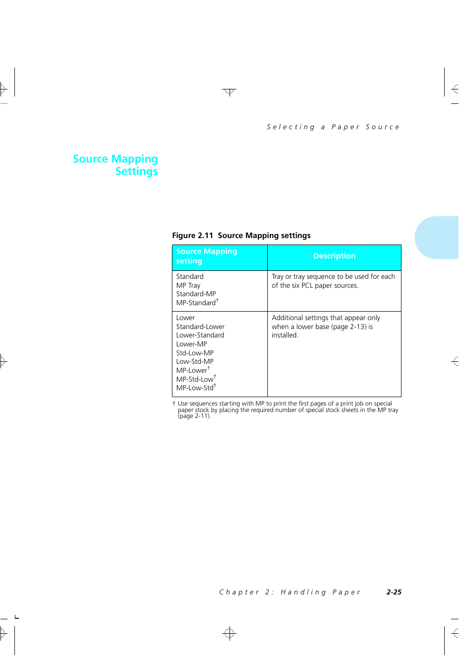 Source mapping settings | Xerox 4505/4505ps User Manual | Page 37 / 286