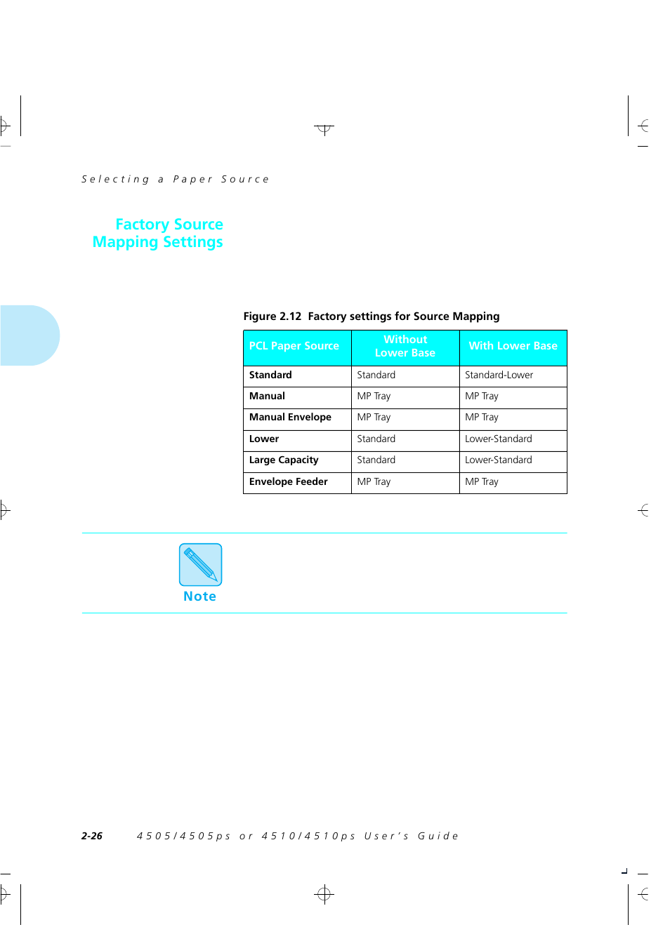 Factory source mapping settings | Xerox 4505/4505ps User Manual | Page 38 / 286