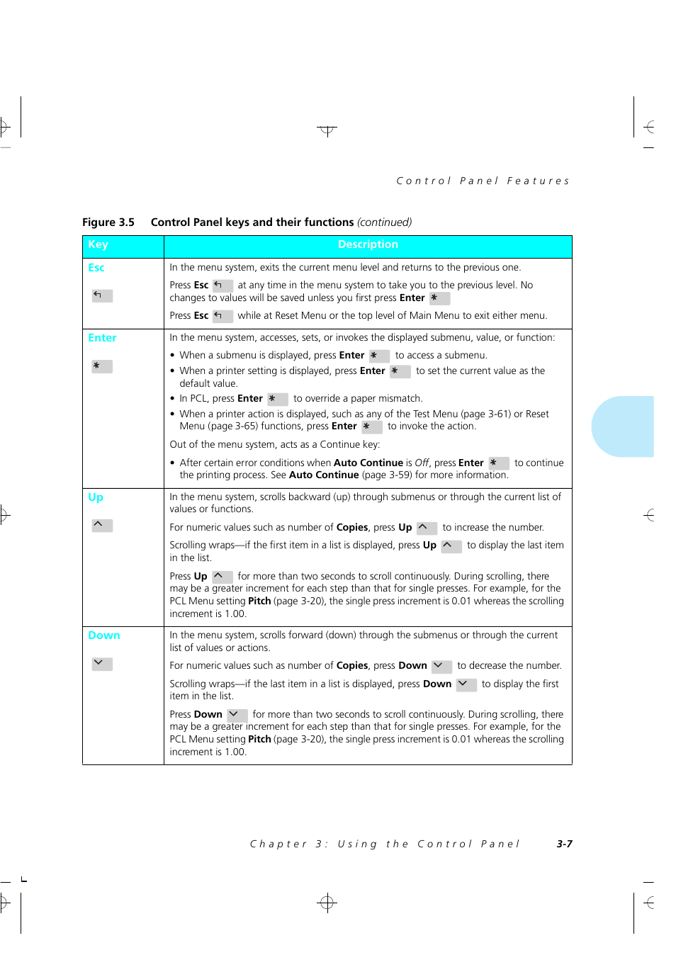 Xerox 4505/4505ps User Manual | Page 53 / 286