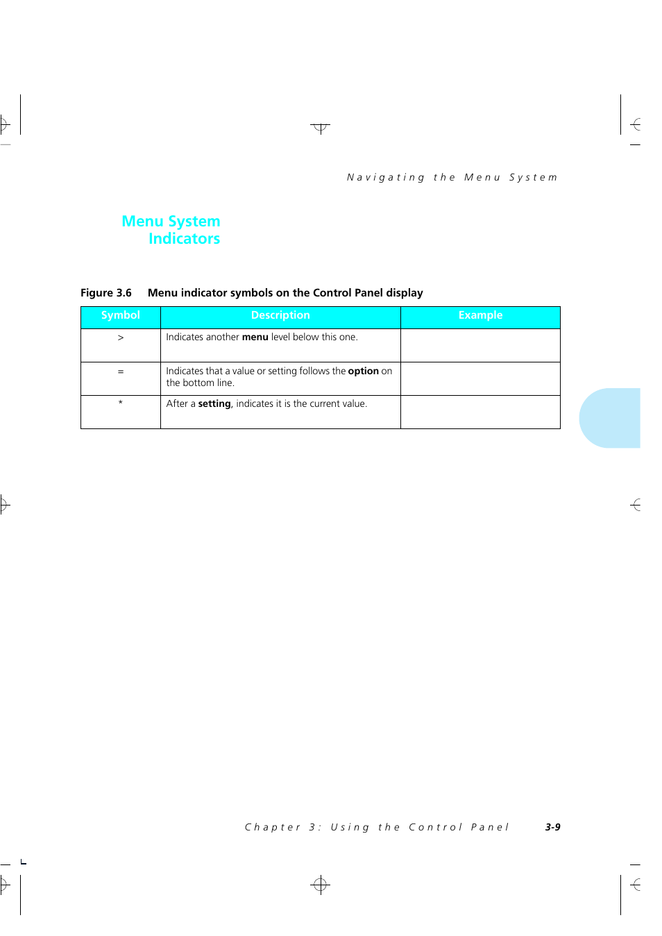 Menu system indicators | Xerox 4505/4505ps User Manual | Page 55 / 286