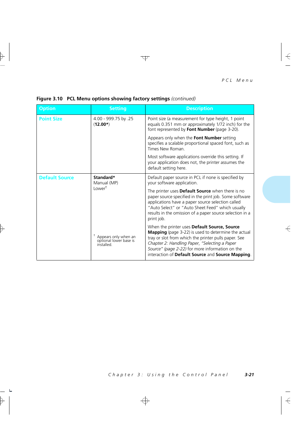 Xerox 4505/4505ps User Manual | Page 67 / 286